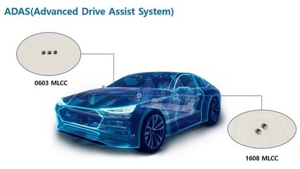 三星推出16V高壓車用多層陶瓷電容器，助力自動駕駛與智能網(wǎng)聯(lián)汽車發(fā)展