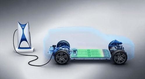 新能源汽車的全球變局 中國加速與歐美轉向背后的戰略思考